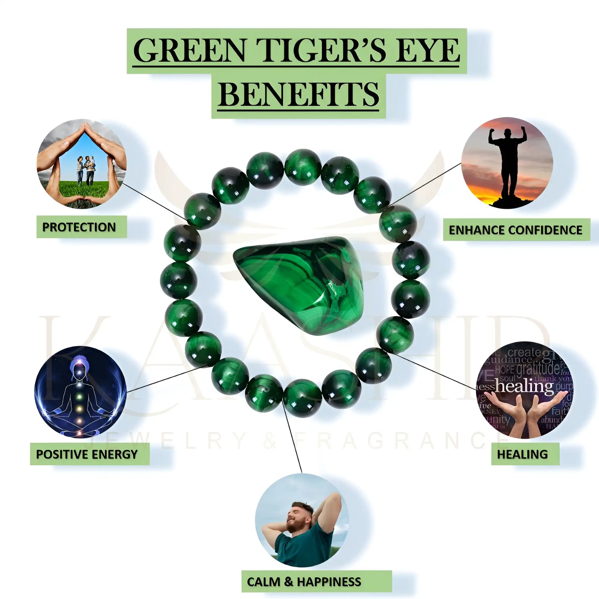 Green Tigers Eye Bracelet –Handmade Beaded Stone Jewelry for Men&Women - Kaashir Jewelry & Fragrance