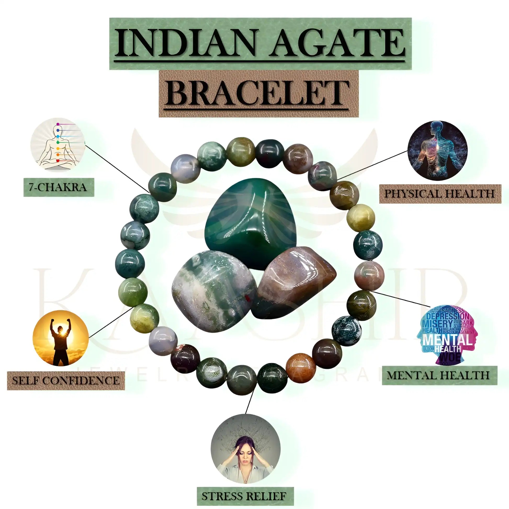 Indian Agate Bracelet – Handmade Beaded Stone Jewelry for Men & Women - Kaashir Jewelry & Fragrance