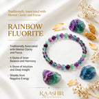 Rainbow Fluorite beaded bracelet traditionally associated with mental clarity balance and harmony, natural gemstone crystal jewelry