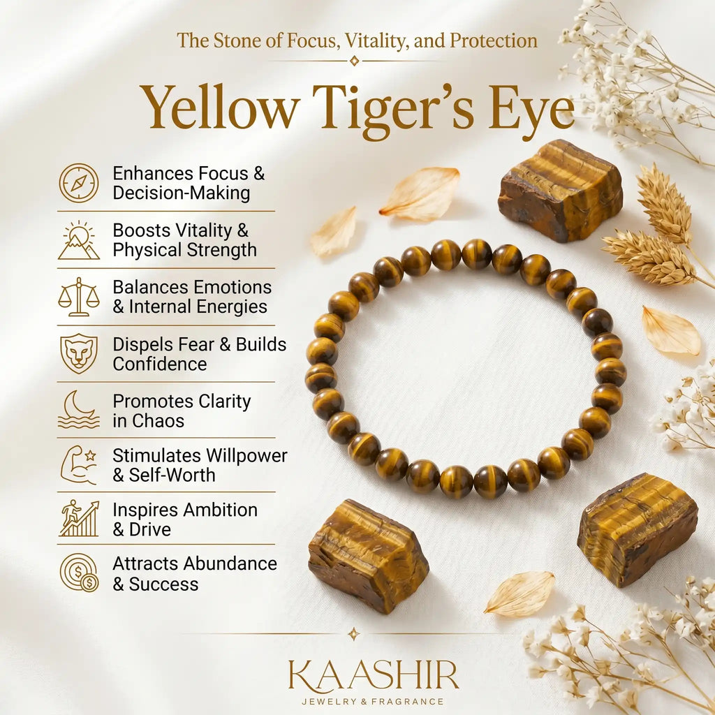 tiger eye bracelet properties, meaning, protection and confidence